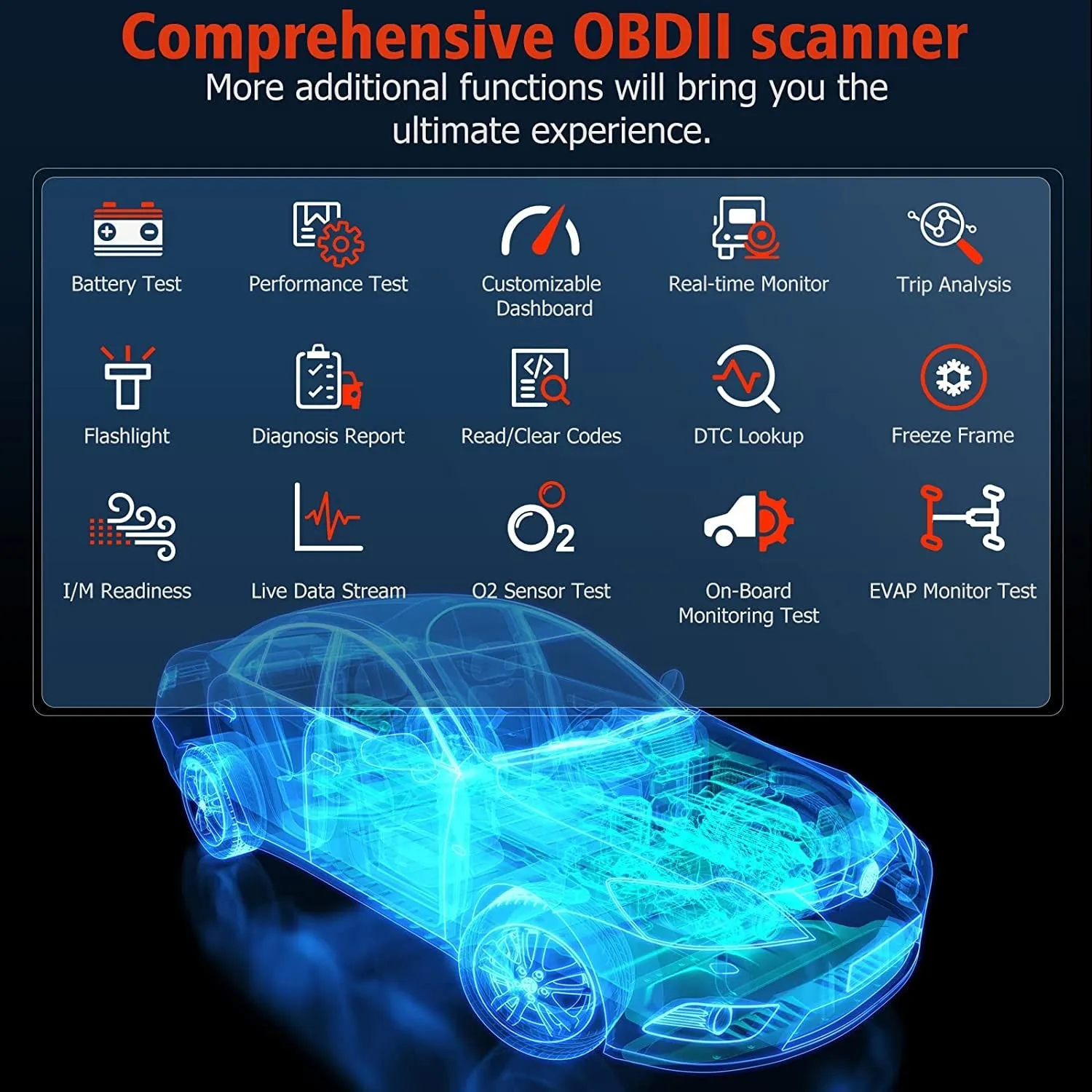 ANCEL BD310 OBD2 Scanner Bluetooth - OBD2 Scanner Diagnostic Tool for Android & Iphone Car Diagnostic Scanner - App Based OBD Scanner for Car - Check Engine Code Reader