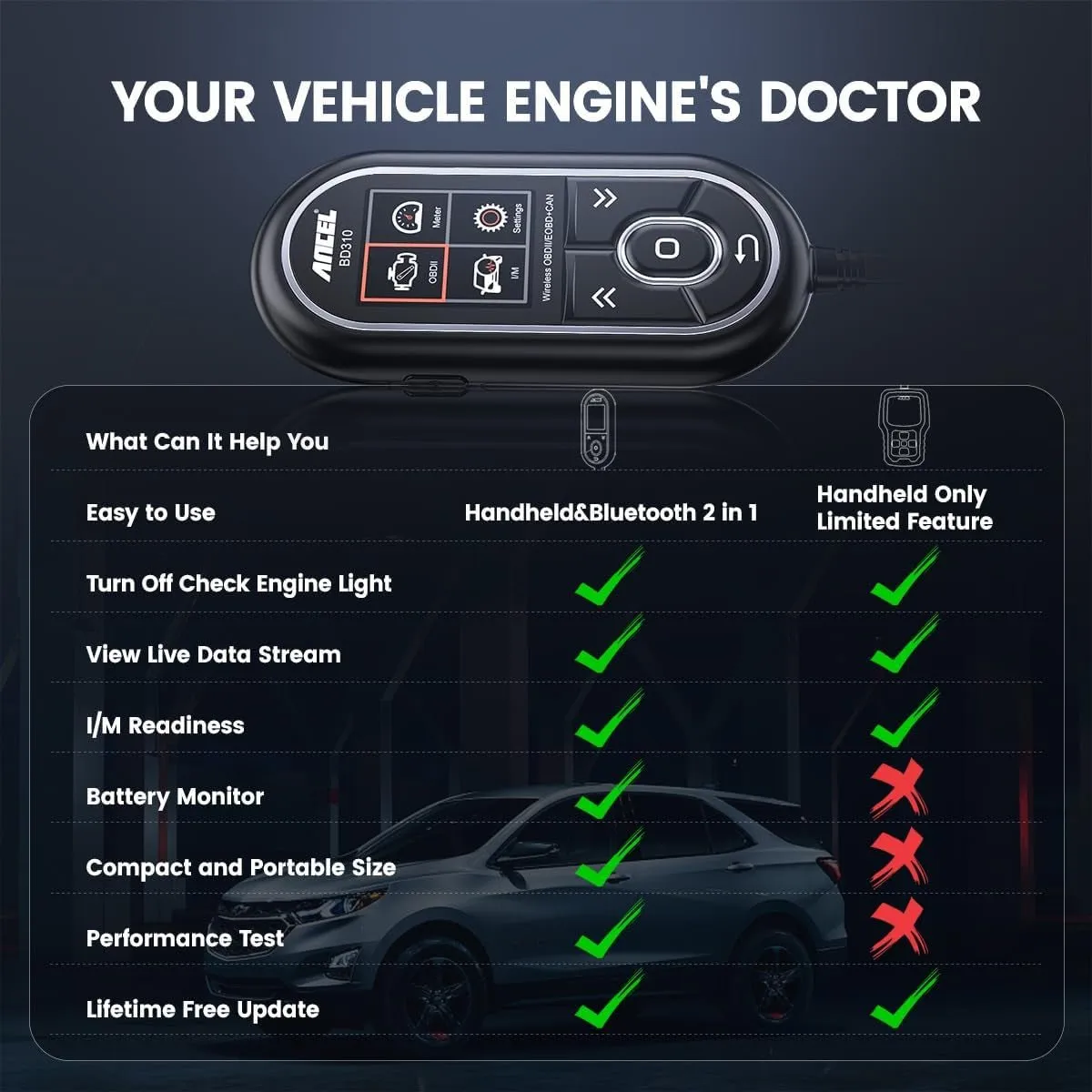 ANCEL BD310 OBD2 Scanner Bluetooth - OBD2 Scanner Diagnostic Tool for Android & Iphone Car Diagnostic Scanner - App Based OBD Scanner for Car - Check Engine Code Reader