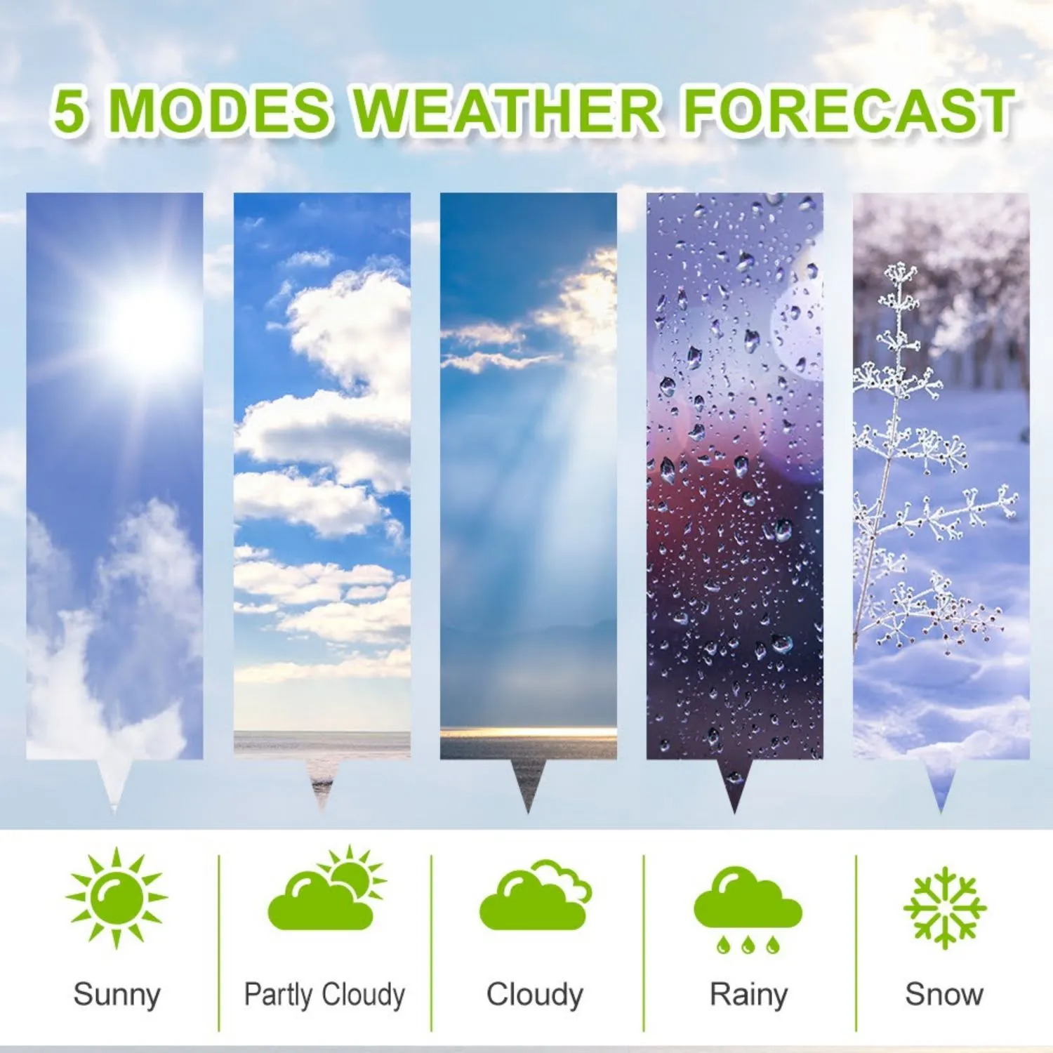 BALDR LCD Weather Station With 3 Outdoor Sensors