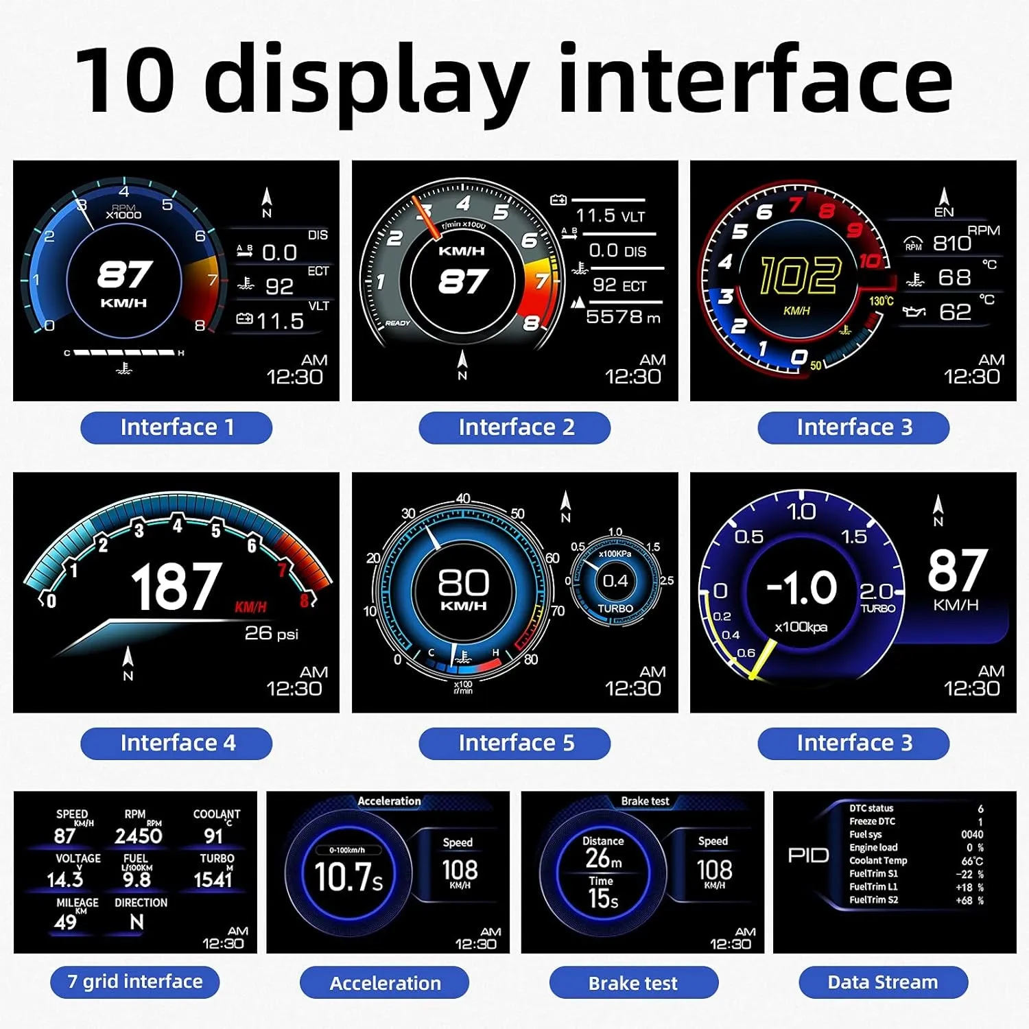 Car HUD Head up Display P6, OBD GPS Smart Gauge, Works Great for Most Cars (Black)