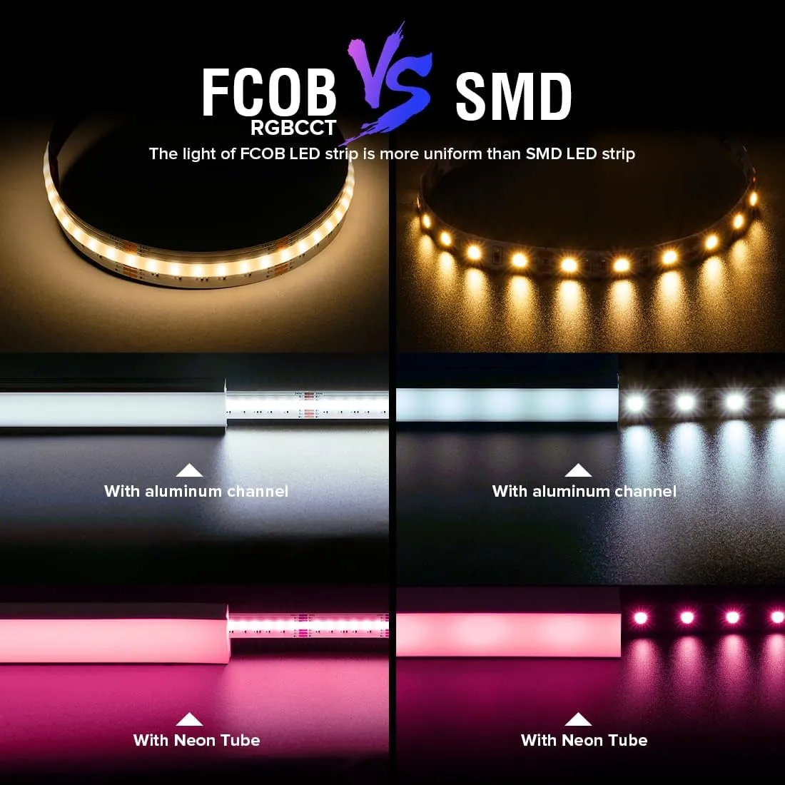 FCOB COB RGBCCT 840LEDs/M LED Light Strip Flexible High Density Tunable 3000K-6000K DC24V 12mm Width 16W