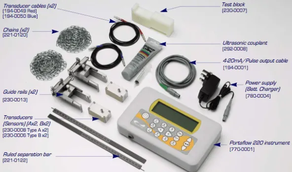 Micronics Portaflow 220 Portable Ultrasonic Clamp On Flow Meter