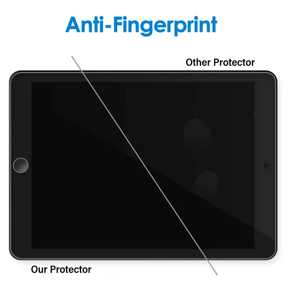 Tough On iPad 5 / 6th Gen 9.7" Tempered Glass Screen Protector