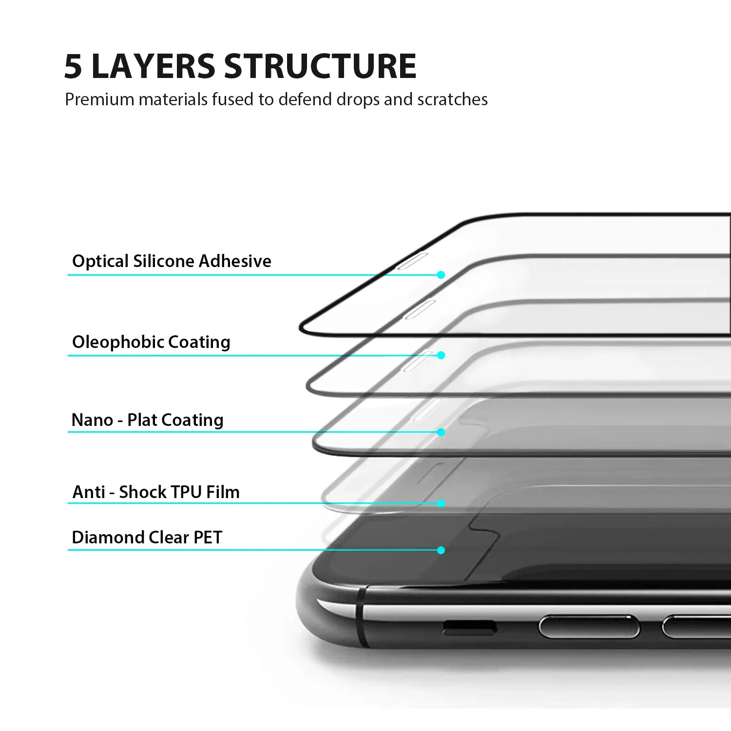 Tough On iPhone 11 Screen Protector Tough Nano Xtreme Guard